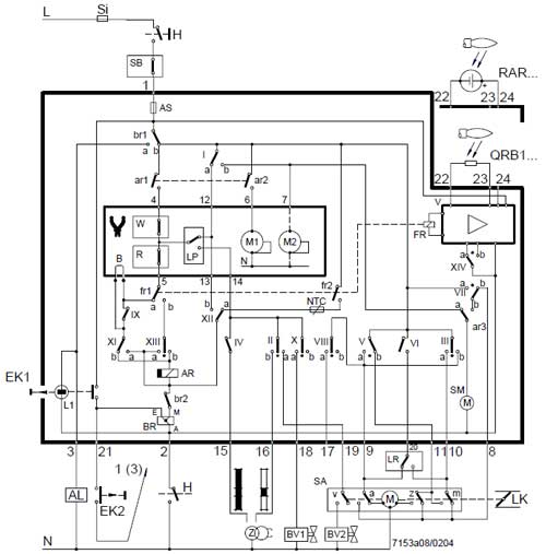 Diagrama de conexiuni automat pt arzator LAL 2.25